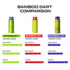 DART ZONE PRO -Nitroshot + Half-Length Darts 150 pack
